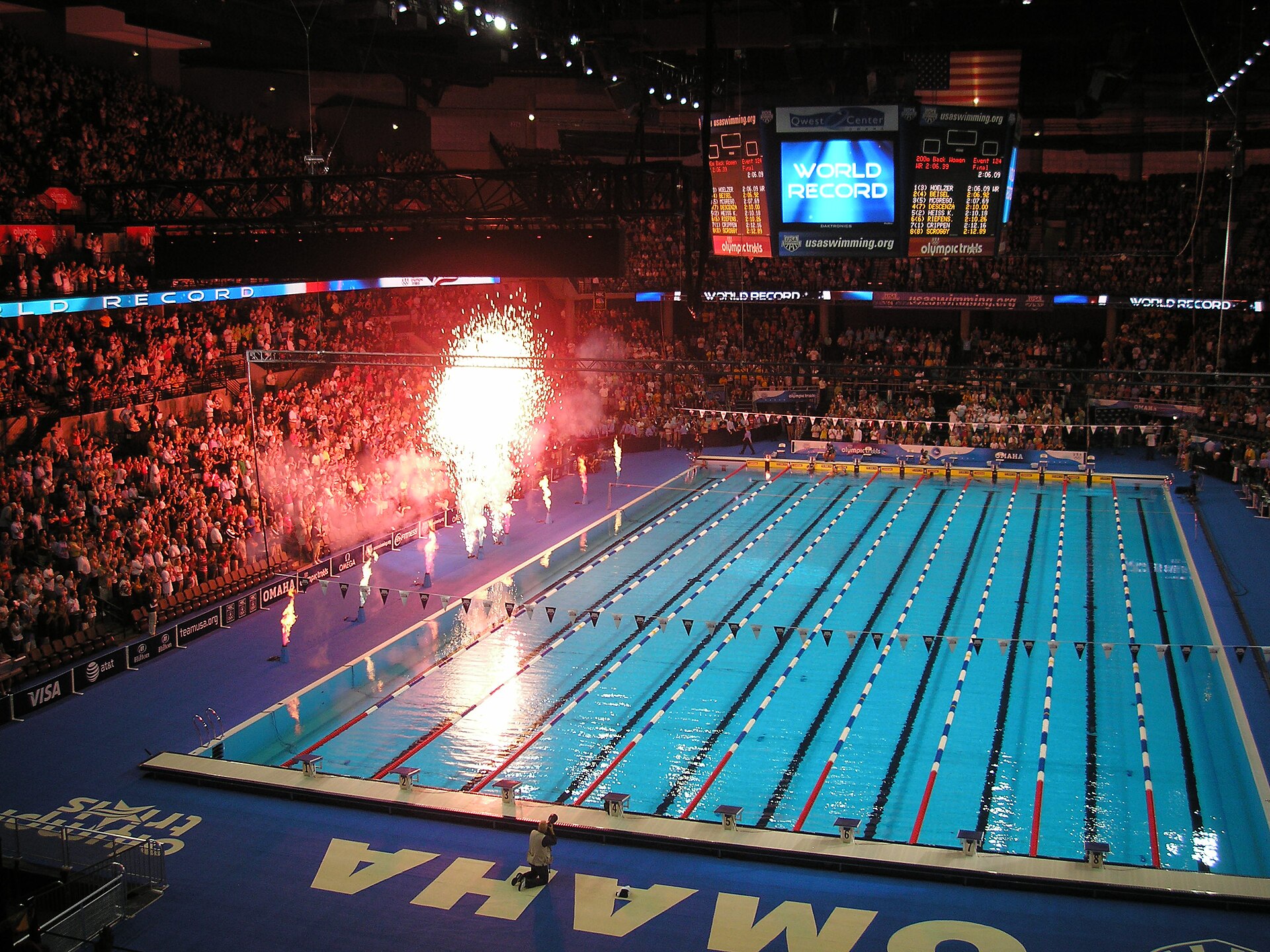 Omaha — 2008 United States Olympic Trials in Omaha