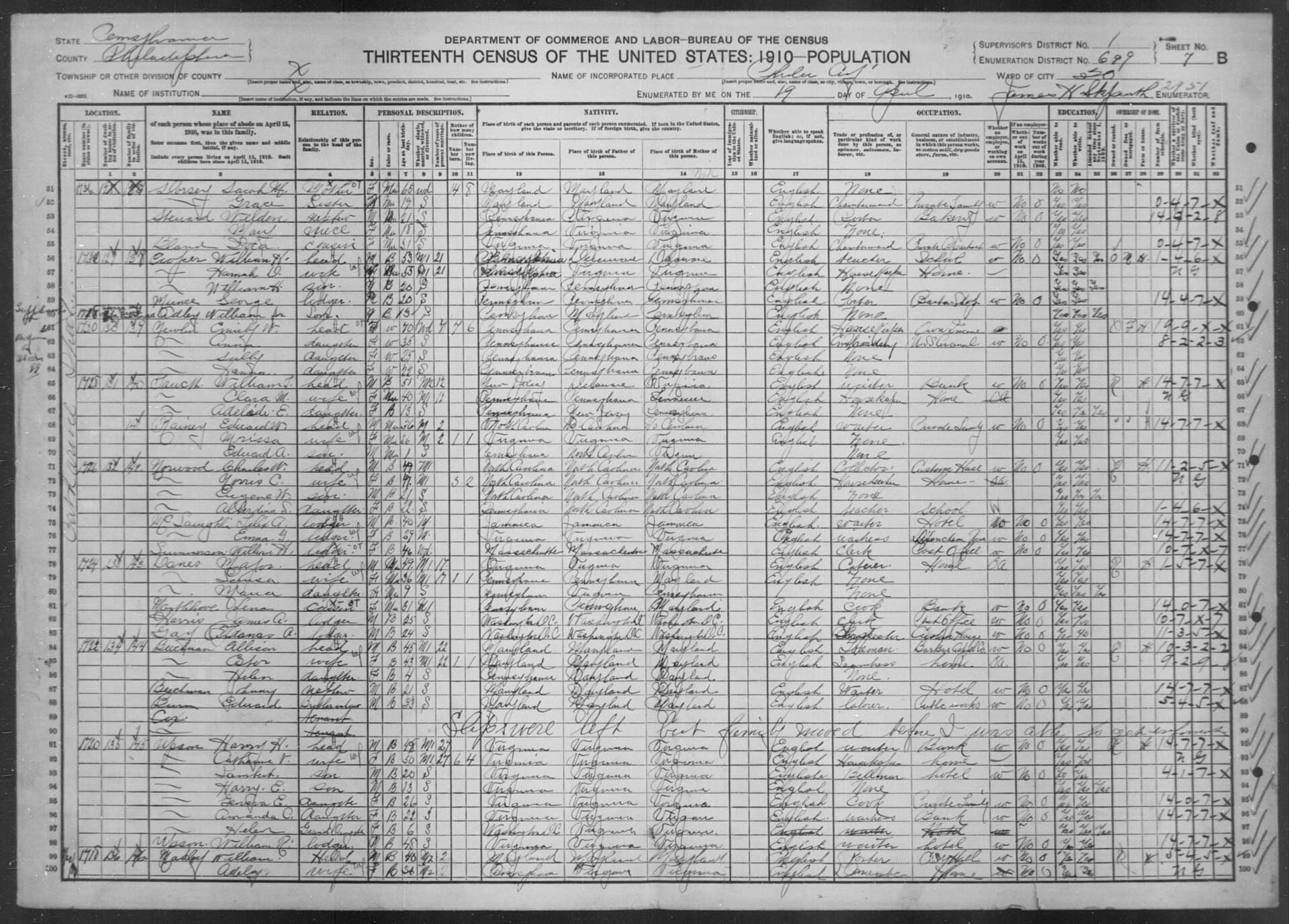 Philadelphia — Pennsylvania- PHILADELPHIA County, Enumeration District 699, Sheet No. 7B - DPLA - 79b9c473bc988908f357dd9009879223